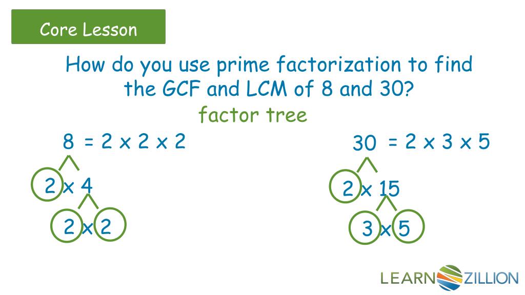 factor-using-gcf-worksheet