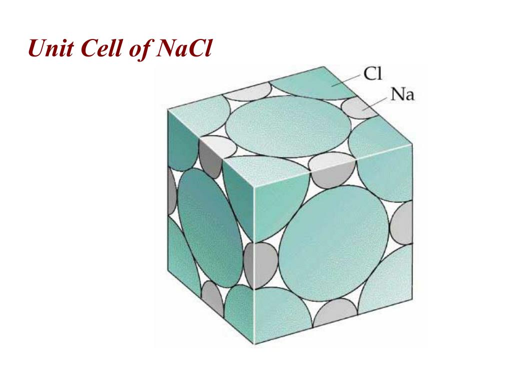 Unit cell. Halite Unit Cell. Lattice 4ftg2560. Bravais Lattice Unit Cell.