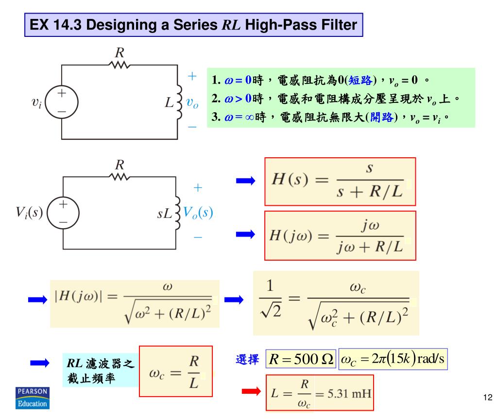 PPT - Chap. 14 Introduction to Frequency Selective Circuits PowerPoint ...