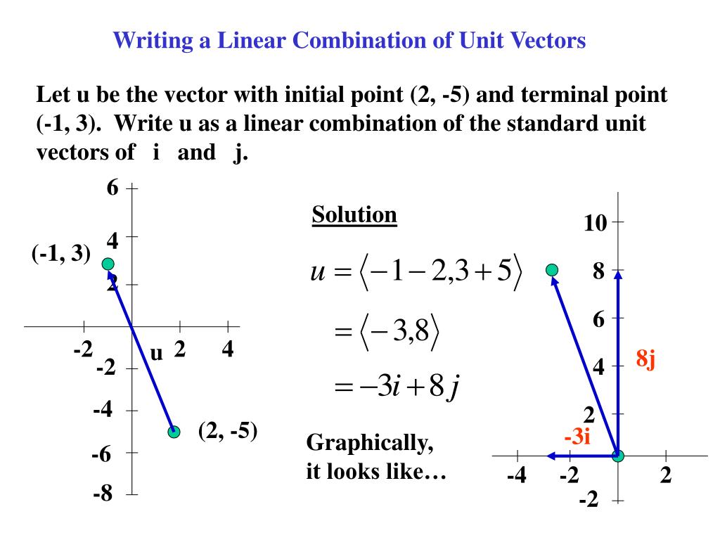 PPT - 6.3 Vectors in the Plane PowerPoint Presentation, free download ...