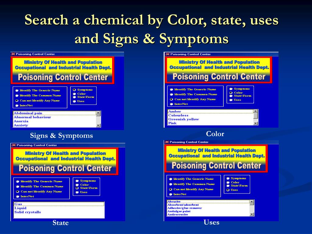 Ppt Poison Control Centers Powerpoint Presentation Free Download Id 6901696
