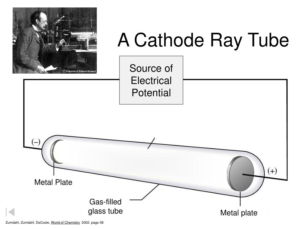 cathode ray tube experiment