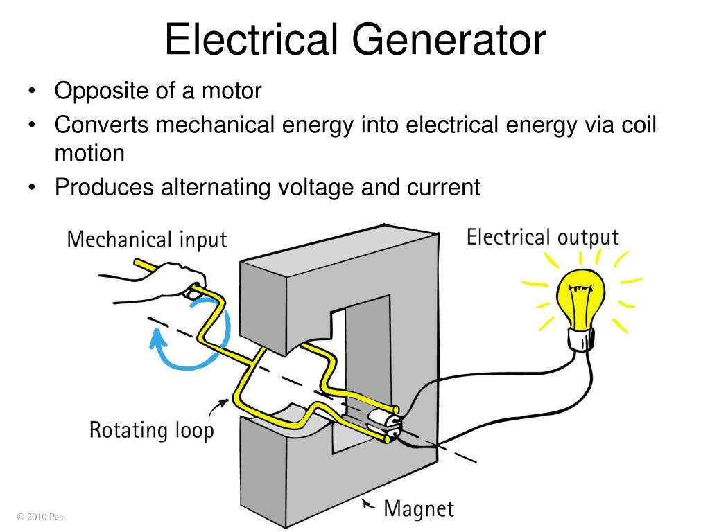 Electric generator Electric generator