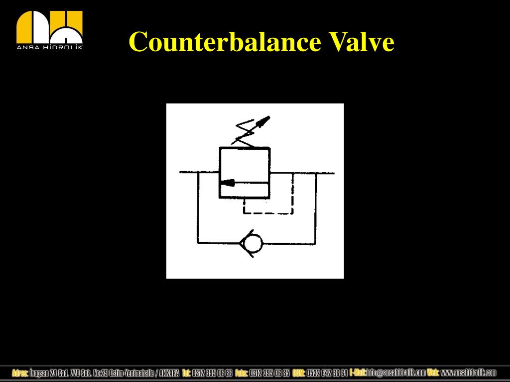 PPT Unit Eleven Simple Pressure Control Valves PowerPoint