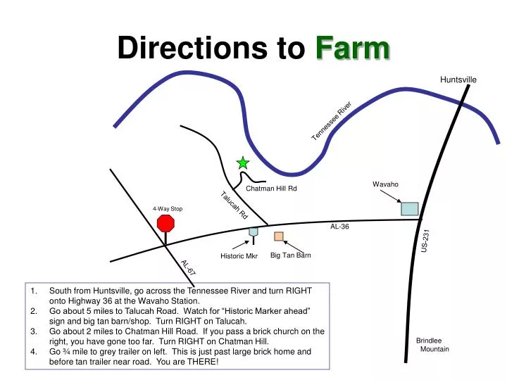 PPT Directions to Farm PowerPoint Presentation, free download ID