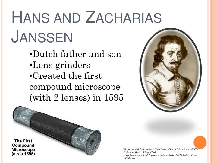 father that helped create the first compound microscope