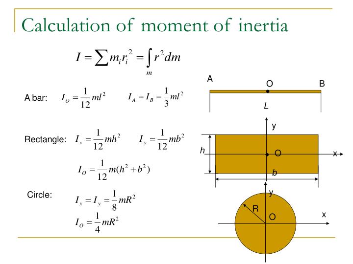 how to calculate moment of inertia of a circle how to calculate moment of inertia of a circle