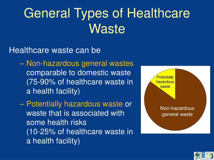 PPT Module 1 Definition, Sources and Characteristics of Healthcare
