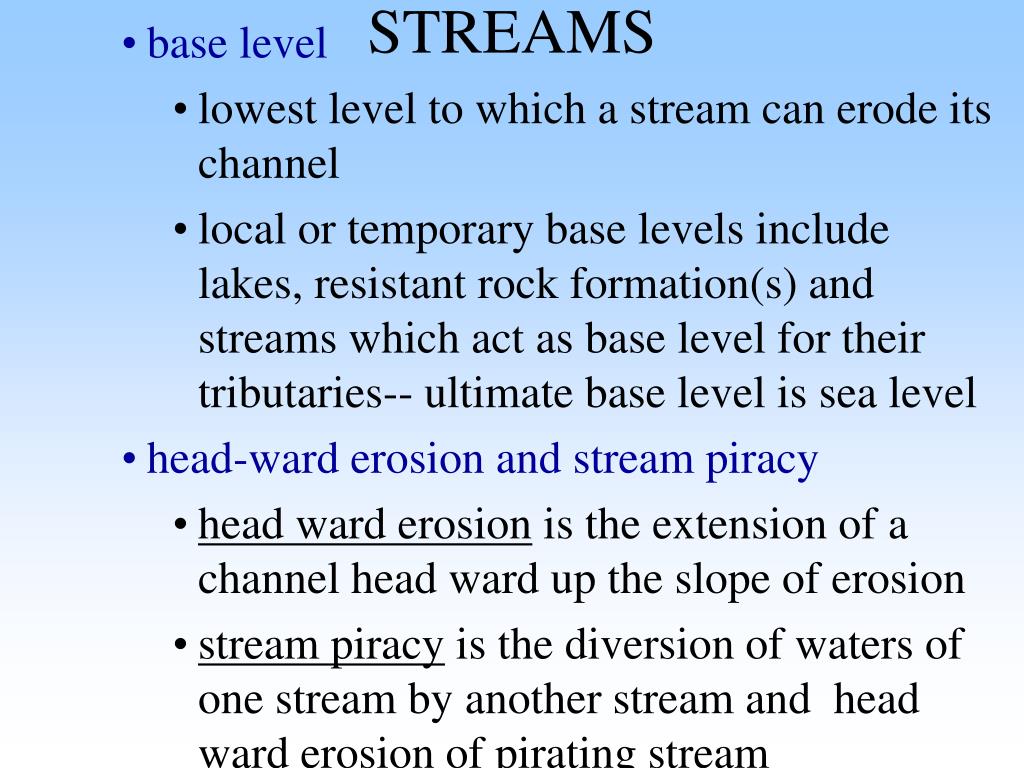 Base Level of a Stream, Definition, Types & Examples - Video & Lesson  Transcript