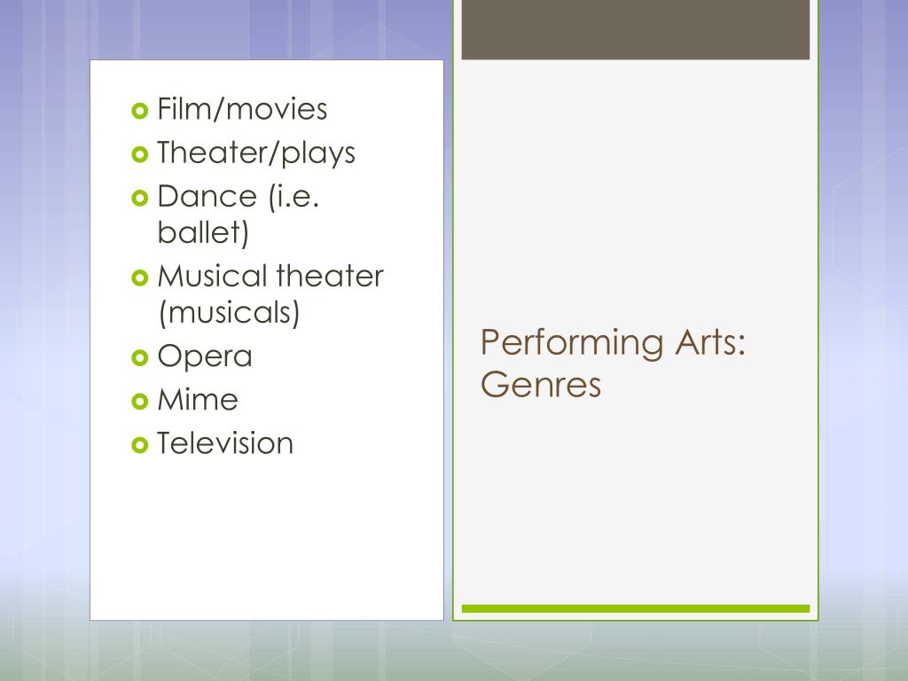 PPT Exploring Drama The Intersection Of Art And Performance 