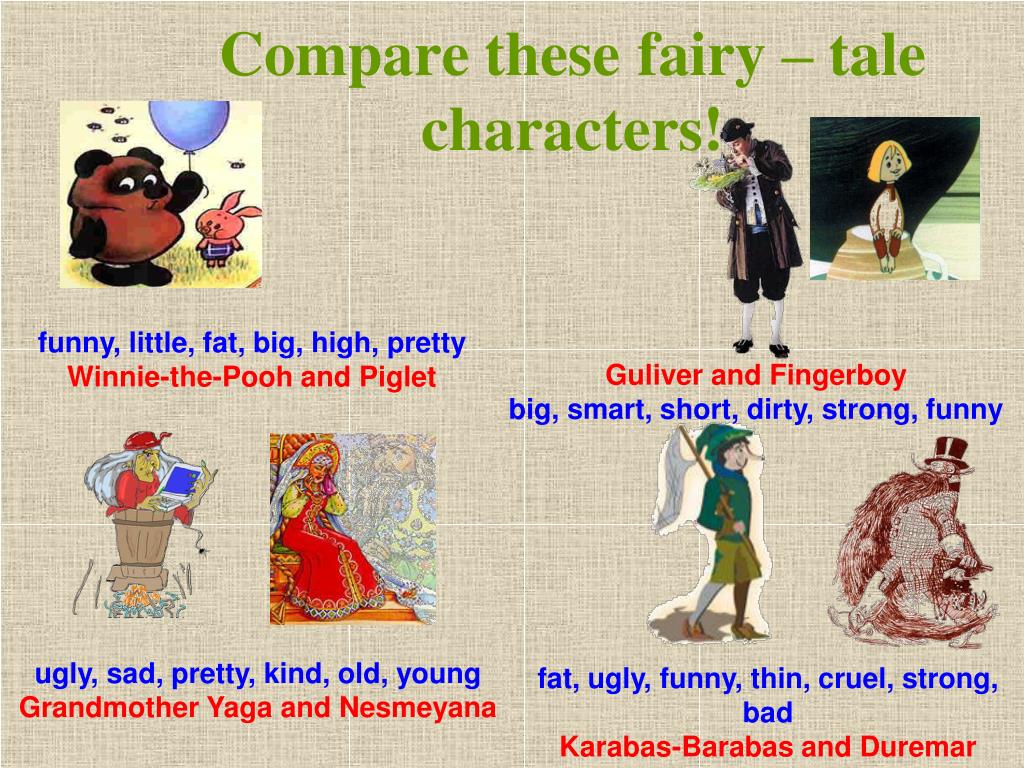 My favourite character. Презентация на тему Fairy Tales. Проект по английскому my favourite character. Fairy Tale characters. English Fairy Tales characters.