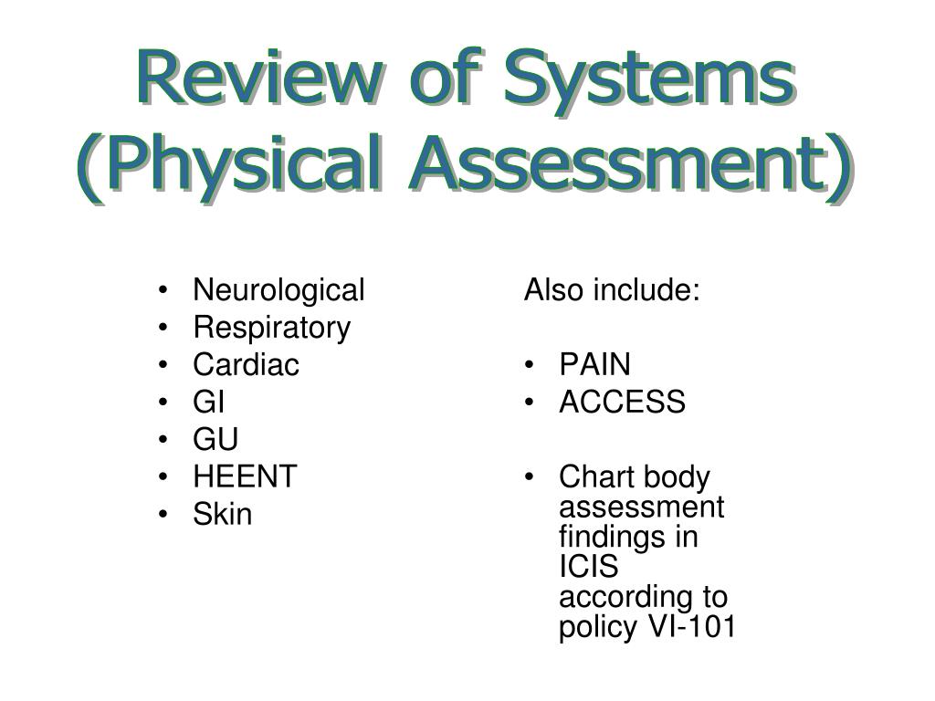 Physical Assessment Charting
