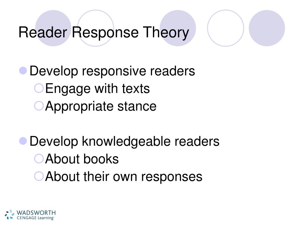 reader response theory assignment