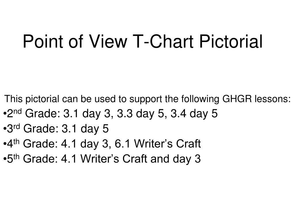 T Chart Grade 3
