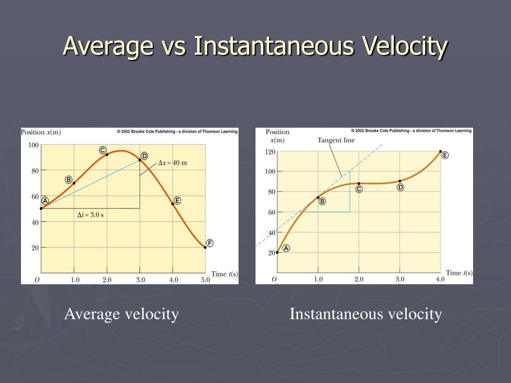what is the difference between velocity and instantaneous velocity
