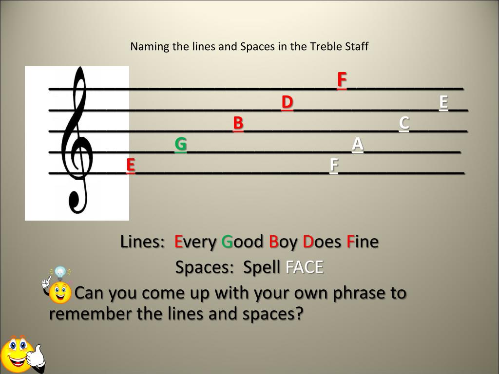 PPT Musical Symbols PowerPoint Presentation, free download ID6909036