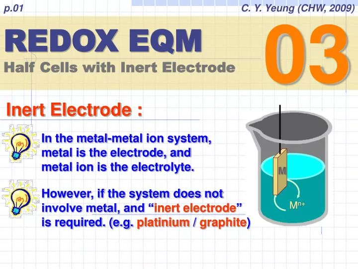 The Electrolysis Of Solutions