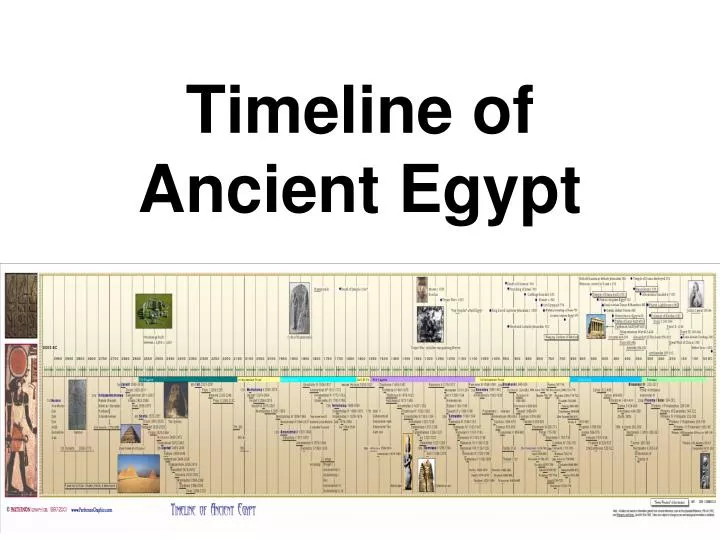 Egypt History Timeline For Kids
