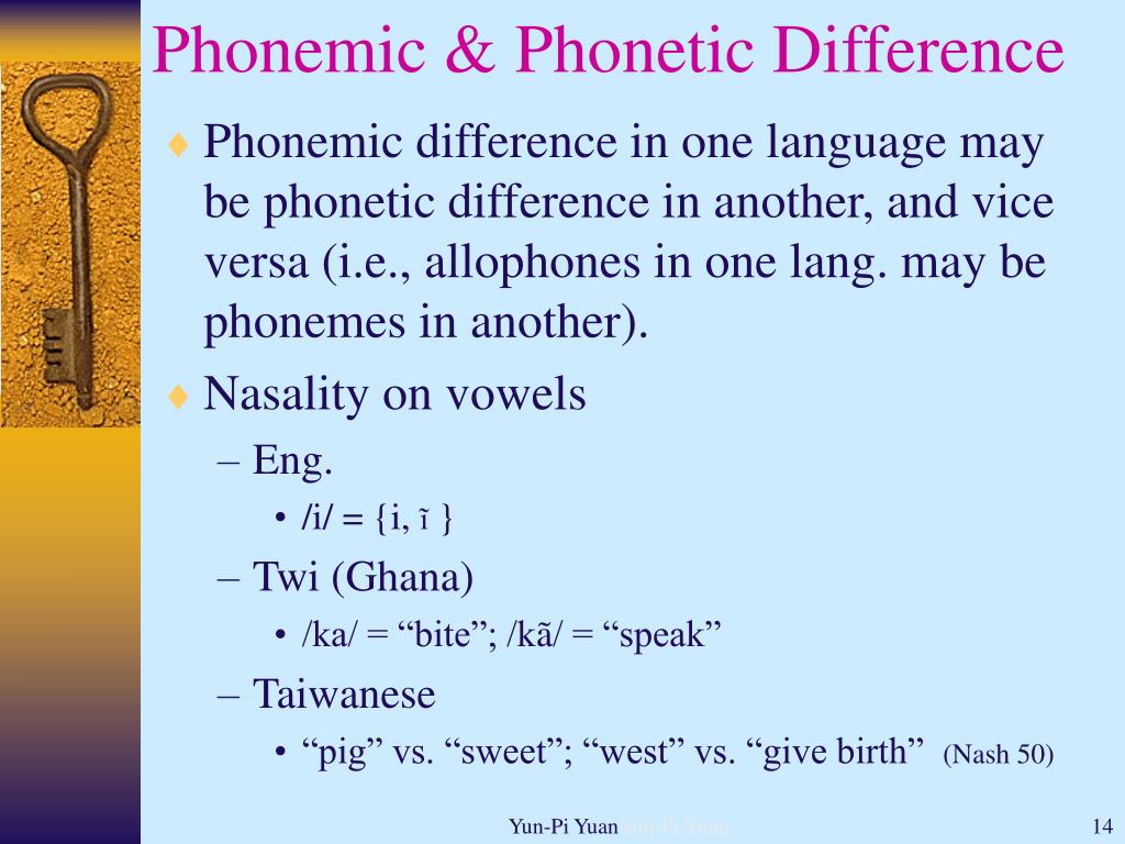 PPT - Phonology PowerPoint Presentation, free download - ID:6911175