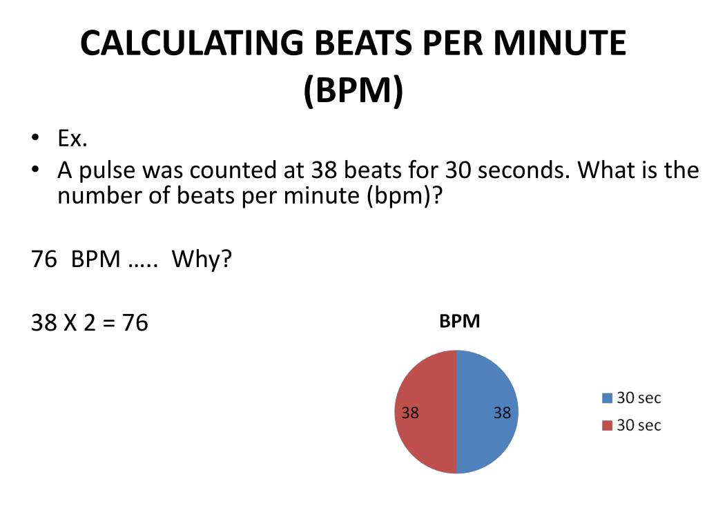 PPT CALCULATING BEATS PER MINUTE BPM PowerPoint Presentation Free 