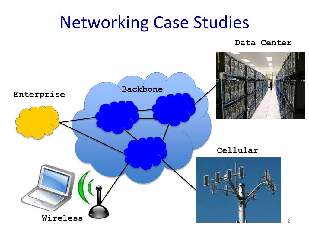 difference between cdn and global backbone network