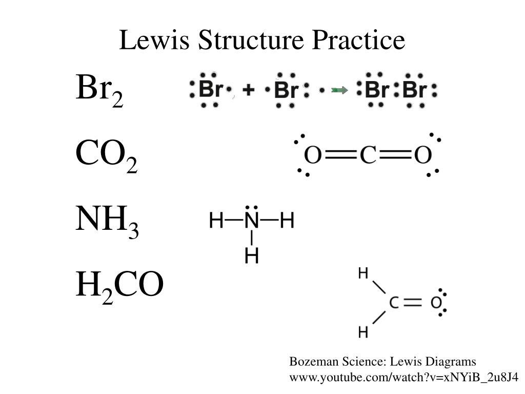 Br2 CO2 NH3 H2CO Bozeman Science: Lewis Diagrams www.youtube.com/watch?v=xN...