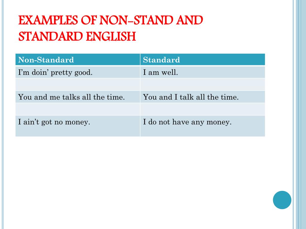 PPT LANGUAGE AND TONE PowerPoint Presentation Free Download ID 6911933