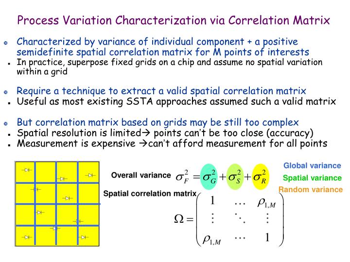 PPT - Chapter 4b Process Variation Modeling PowerPoint Presentation ...