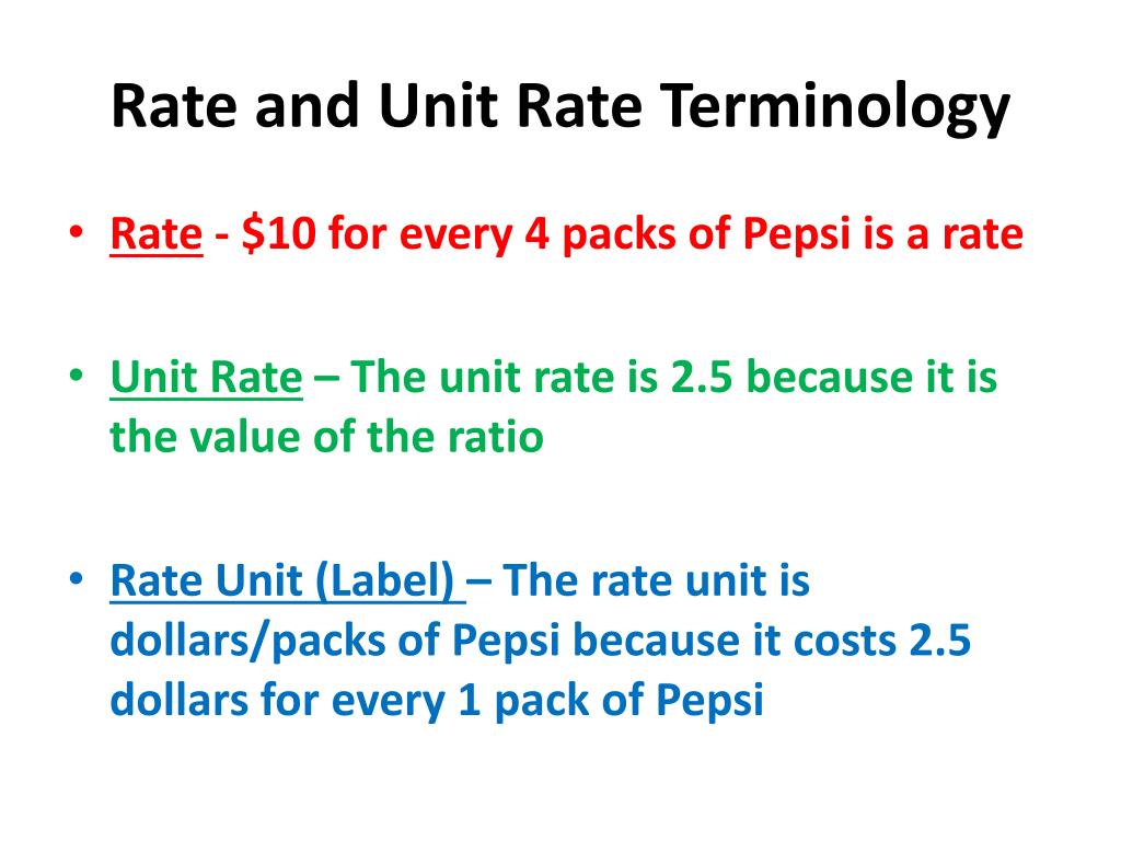 Unit rates. Unit rate. PEPSIRATE ратэ.
