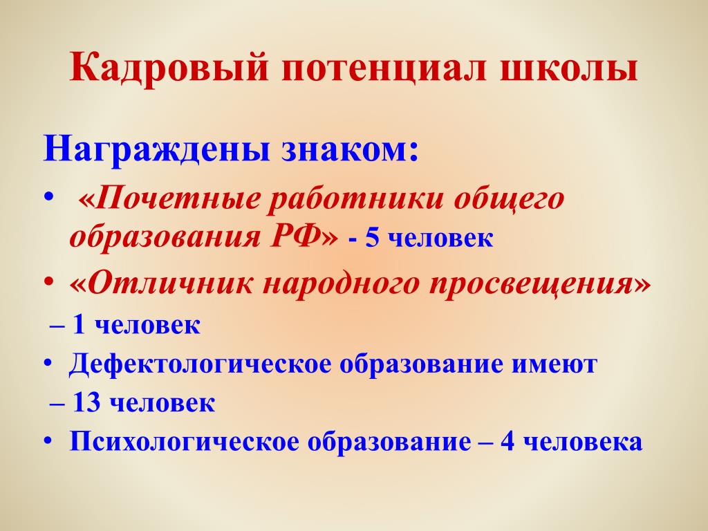 Кадровый потенциал школы презентация