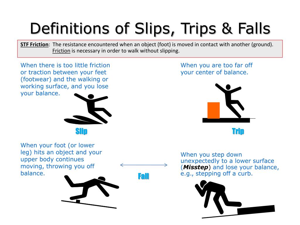 difference between slips and trips