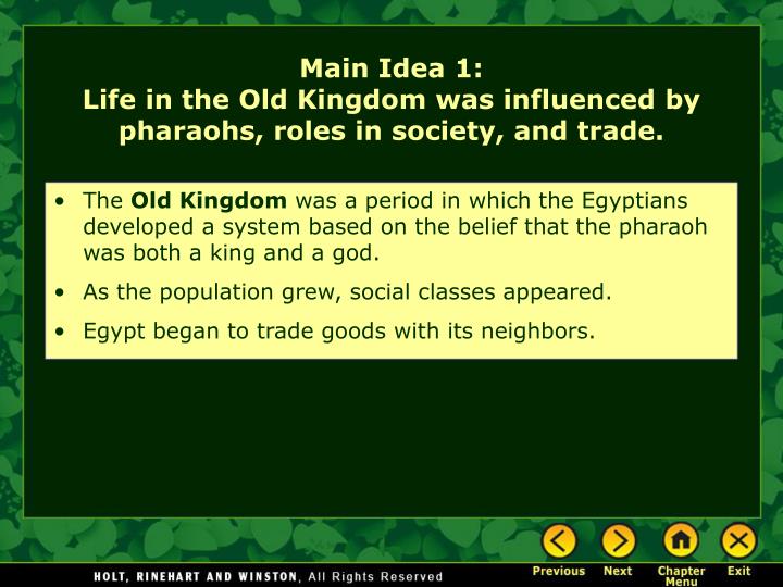 the role of the pharoah in Pharaoh is the common title of the monarchs of ancient egypt from the first dynasty (c one of the roles of the pharaoh was as an intermediary between the gods and the people the pharaoh thus deputised for the gods his role was both as. the role of the pharoah in Pharaoh is the common title of the monarchs of ancient egypt from the first dynasty (c one of the roles of the pharaoh was as an intermediary between the gods and the people the pharaoh thus deputised for the gods his role was both as.