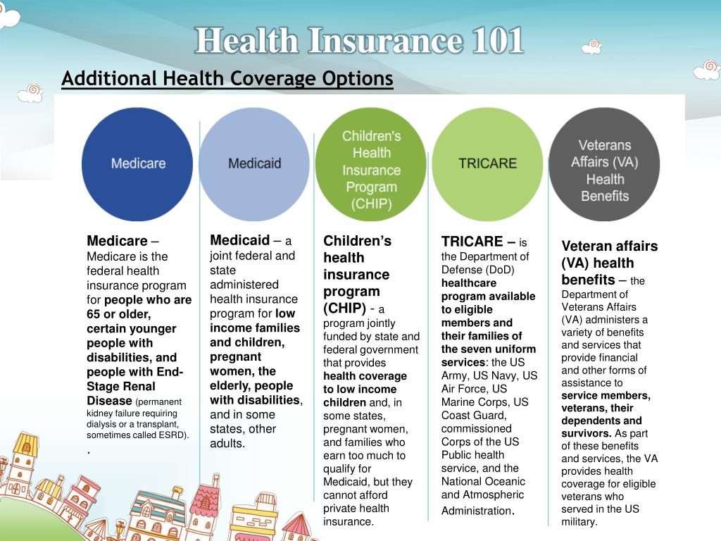 101-insurance-infographic-health-insurance-101-howard-financial-get-insurance-education