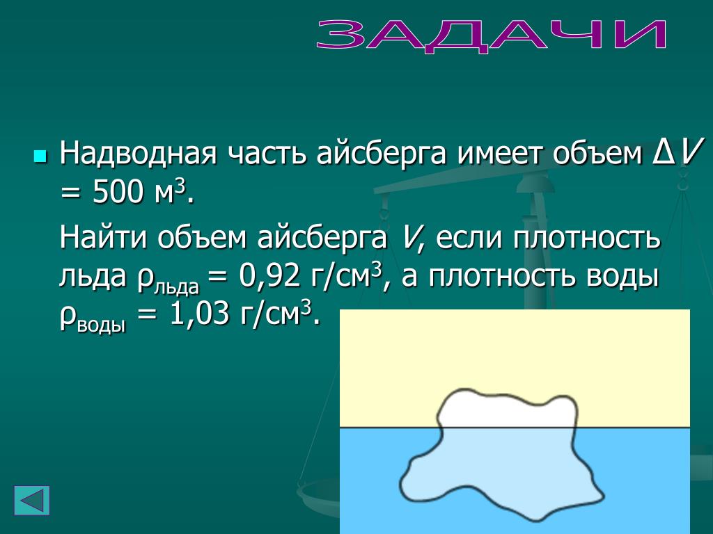 Найти 500. Надводная часть айсберга. Объем айсберга. Плотность льда. Высота надводной части айсберга.