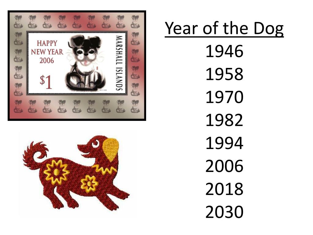 1982 какой год по восточному календарю. 1982 Год собаки. 1982 Год год кого. 1958 Год собаки. Год собаки 1958 год.