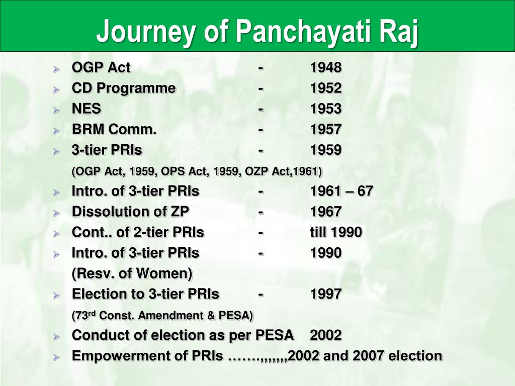 Ppt Decentralised Governance Through Panchayati Raj In Odisha