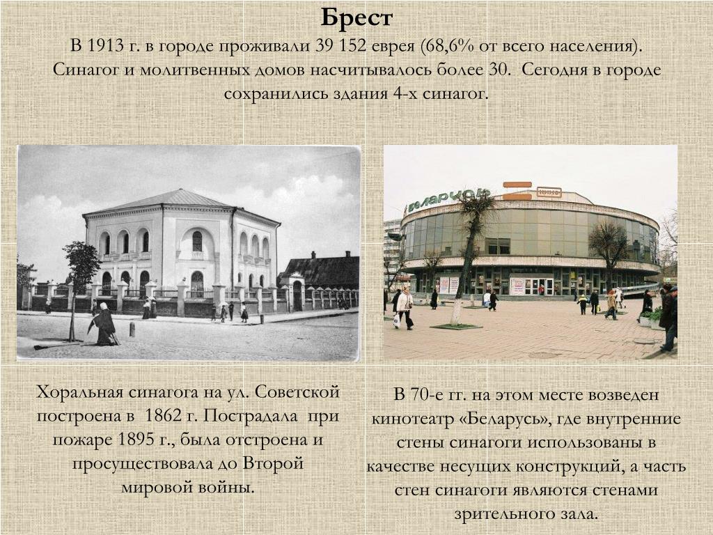 Кинотеатр Беларусь Брест Купить Билет Онлайн