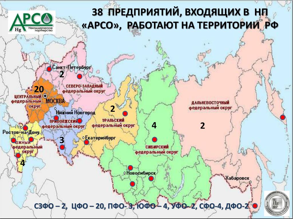 Орск какой федеральный округ. Центры федеральных округов России. Федеральные округа России с центрами. Центры феодальных округов России. Федеральные округа центры федеральных округов.