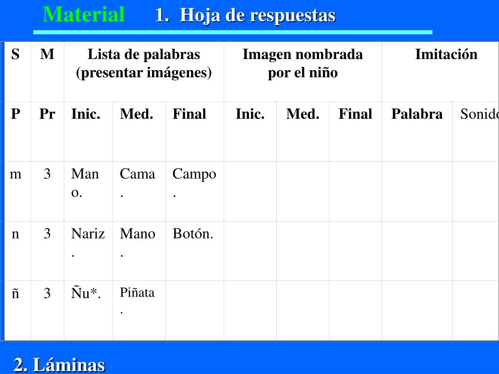 PPT - EXAMEN DE ARTICULACIÓN DE SONIDOS EN ESPAÑOL Melgar (1994