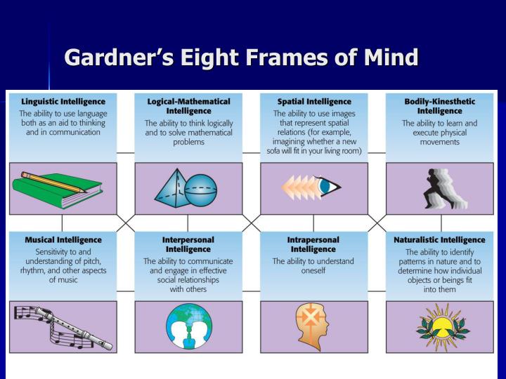 PPT - Chapter 7: Cognition, Language, and Intelligence PowerPoint