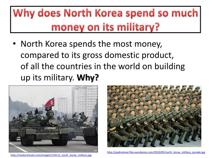 How much does the military spend on viagra