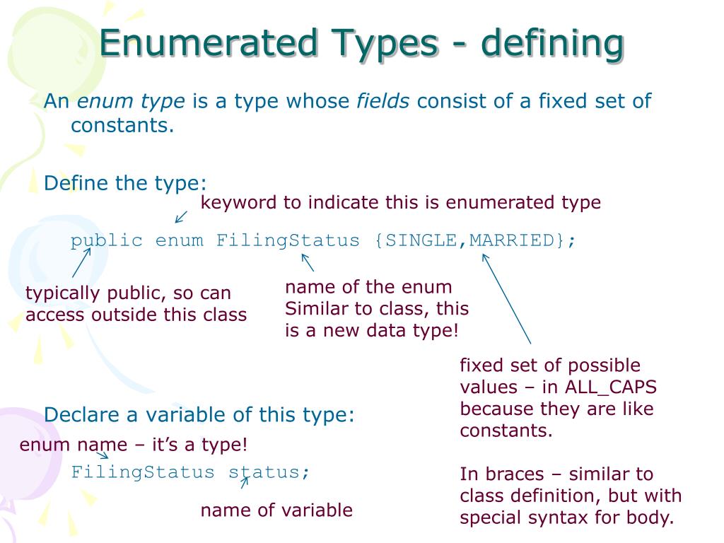 Enumerated Data Type In Java