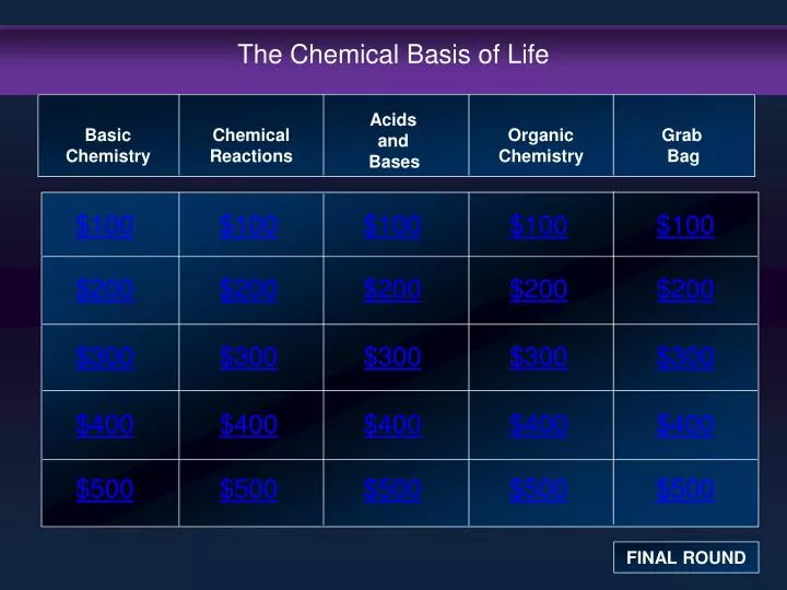 an overview of the carbon the basis for life organism an overview of the carbon the basis for life organism