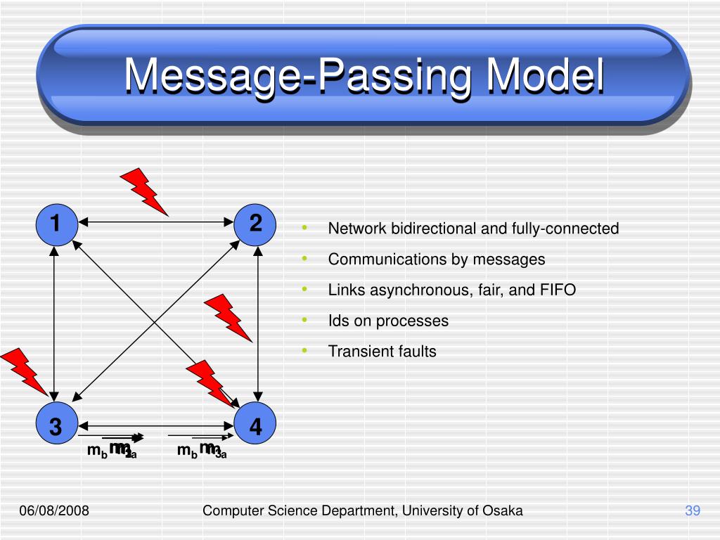 PPT Around SelfStabilization PowerPoint Presentation, free download