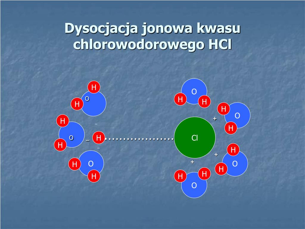 Dysocjacja Jonowa Kwasu Azotowego V