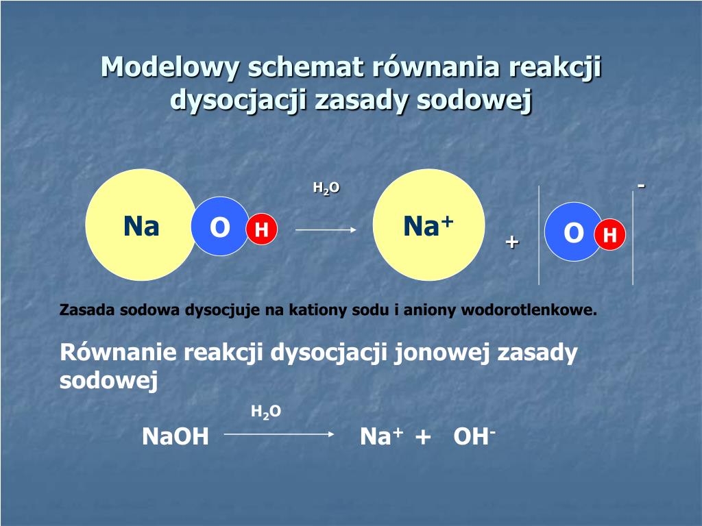 Równanie Dysocjacji Jonowej Kwasu Weglowego