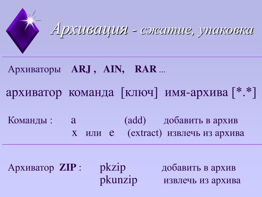 Arj открывает файлы