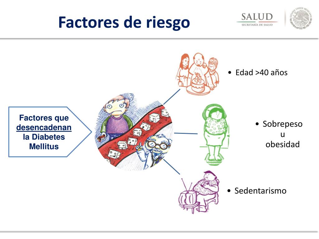 factores de riesgo de la obesidad y sobrepeso