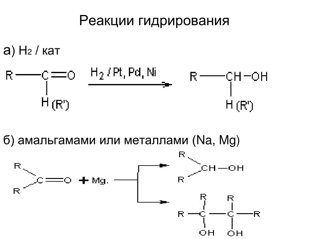 Реакцией гидрирования называют. Схема реакции гидрирования. Реакция гидрирования примеры. Реакция присоединения гидрирование пример. Реакция гидрирования формула.