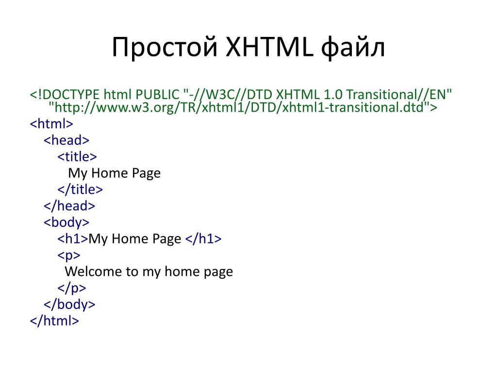Html какое расширение. Формат XHTML. XHTML пример. XHTML 1.1. Html и XHTML сходства и различия.